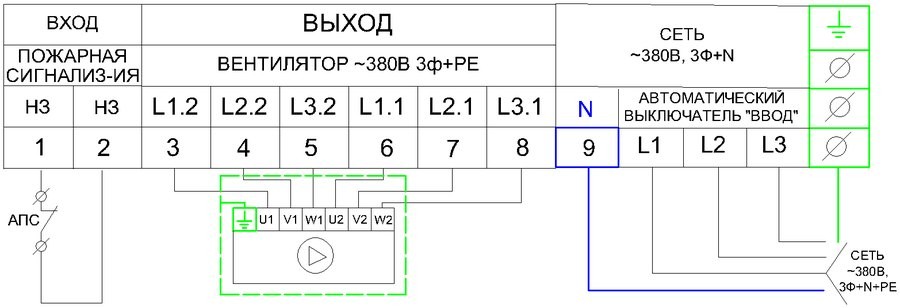 Щит управления вентилятором AIRS ЩУВ-380-11,0