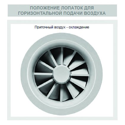 SVR-500 SS304 диффузор вихревой