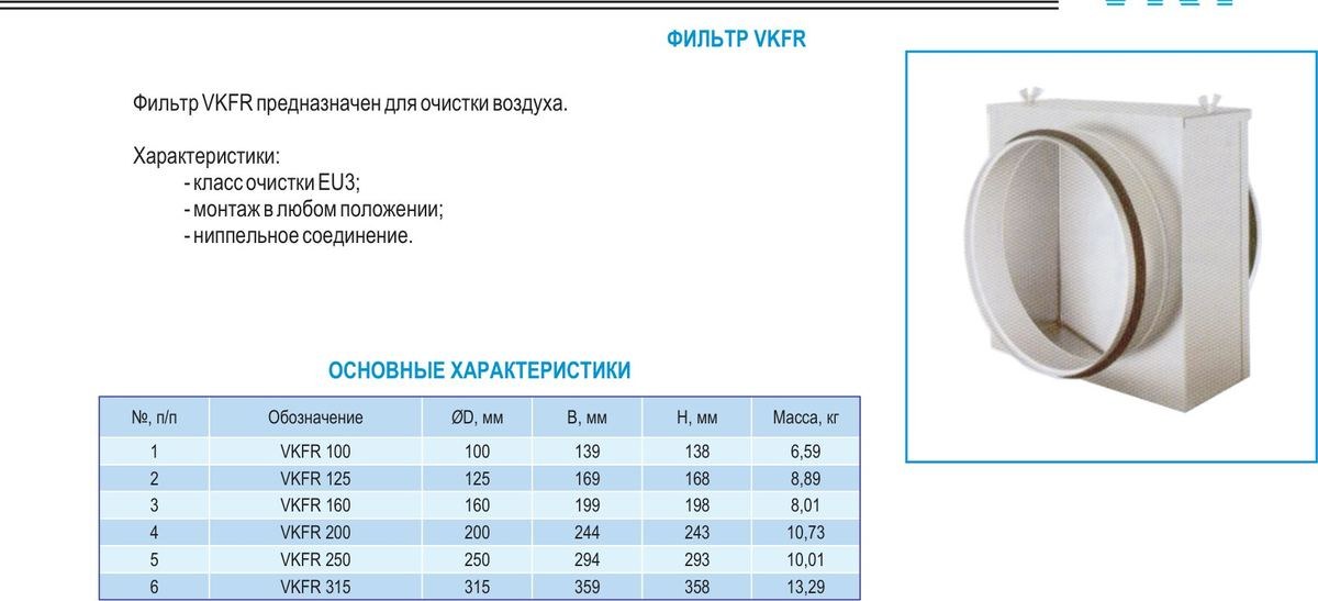 Фильтр VKFR