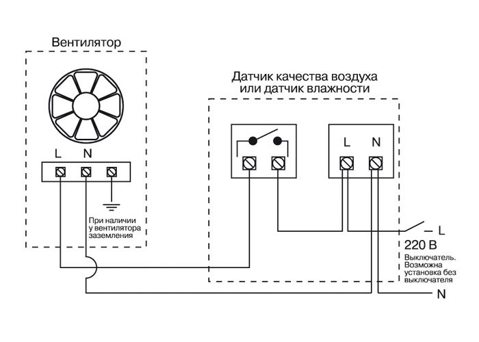 SQA Датчик качества воздуха
