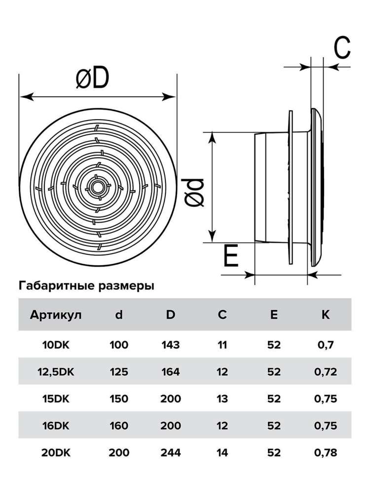Диффузор DK фланец D160 сетка D200 пластик ERA