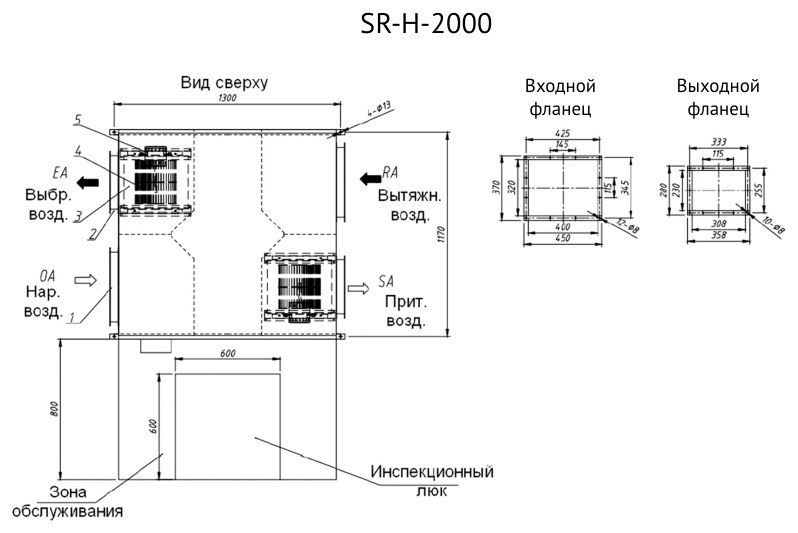 Приточно-вытяжная установка Supervent SR-H-2000