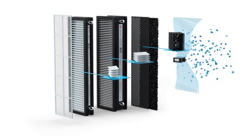 Приточно-очистительный комплекс ROYAL Clima BREZZA RCB-H 150 LUX