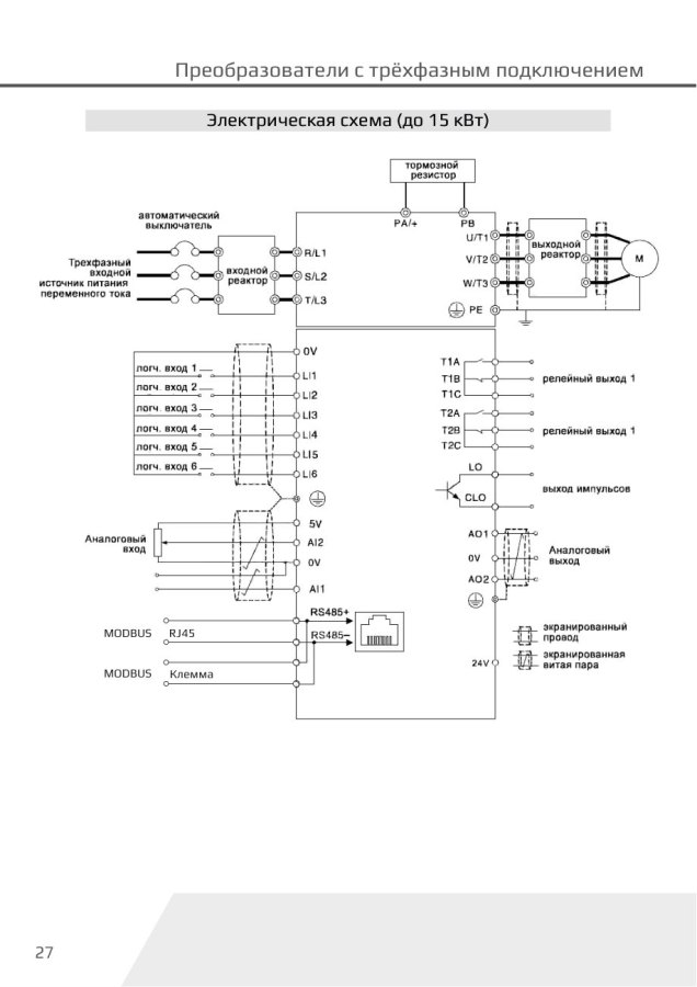 Преобразователь частоты Dastech D32-T3-15G/18P, 15/18,5 кВт, 380 В