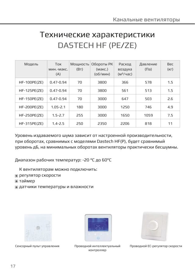 Канальный вентилятор Dastech HF-200PEZE, Ø200 мм, 1250 м³/ч