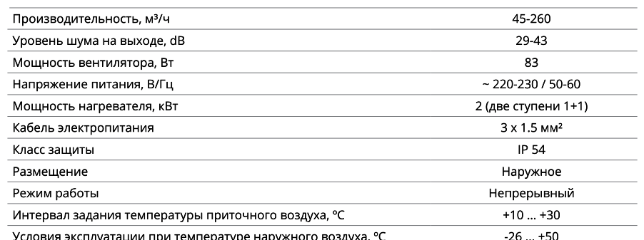 График падения давления Satellite 2