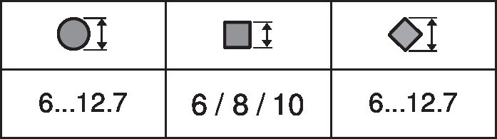 CM24-L — Диапазон захвата вала