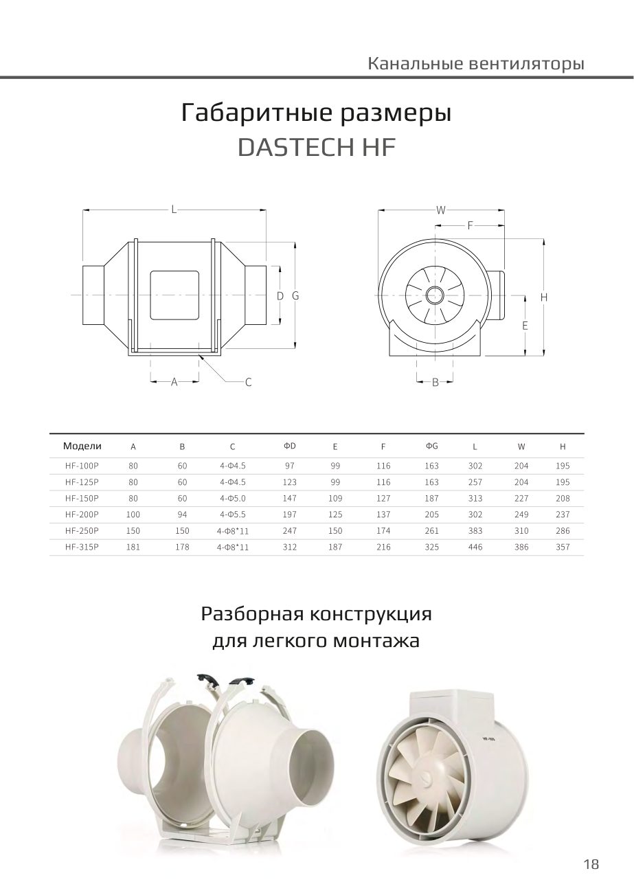 Габаритные размеры HF, разборная конструкция Dastech HF-250PE