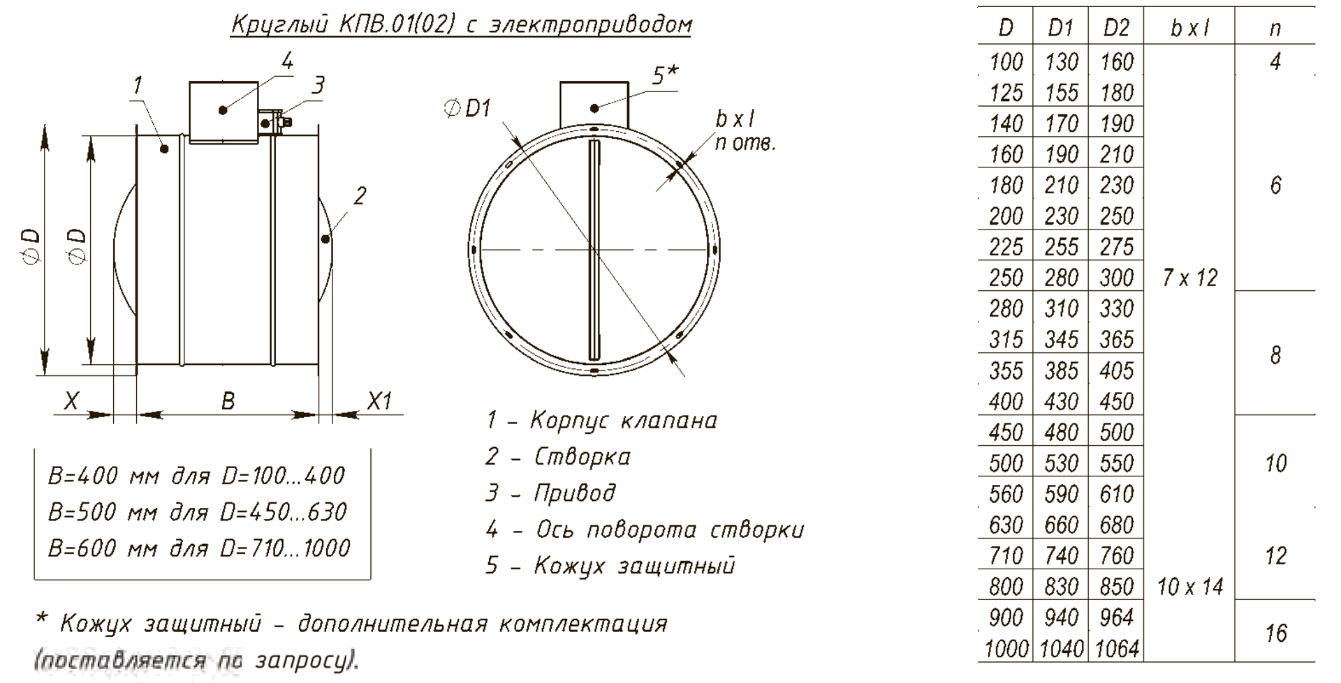 Схема конструкции клапана КПВ.01(02) Круглого сечения — КПВ.01(02) круглый